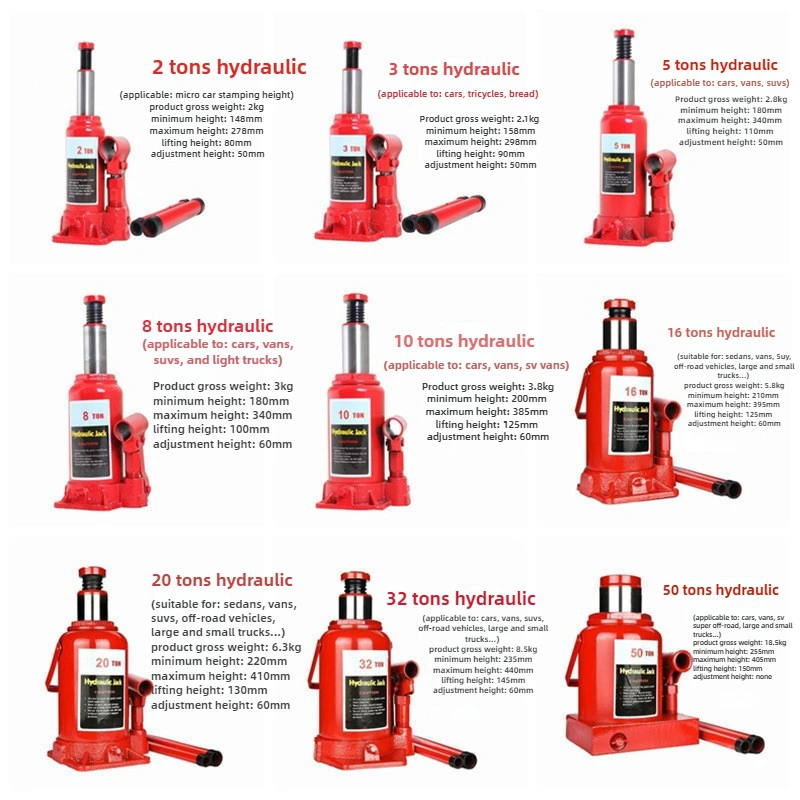 

32T Hydraulic Bottle Jack Car Hydraulic Jack Welded Hydraulic Car Bottle Jack for Car Pickup Truck RV Repair