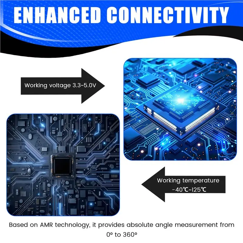 [NEW A09R!】 MT6835 Magnetic Encoder Module 21BIT SPI/PWM Interface Brushless Motor Sensor Replaces AS5048