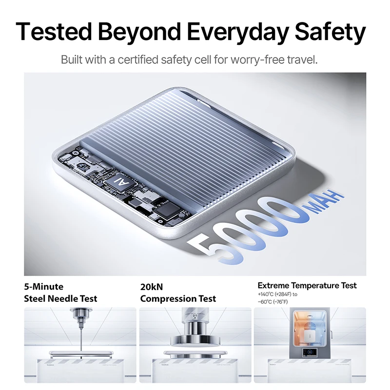 Qi2 15W Magnetic Power Bank 5000mAh 25W USB-C for iPhone
