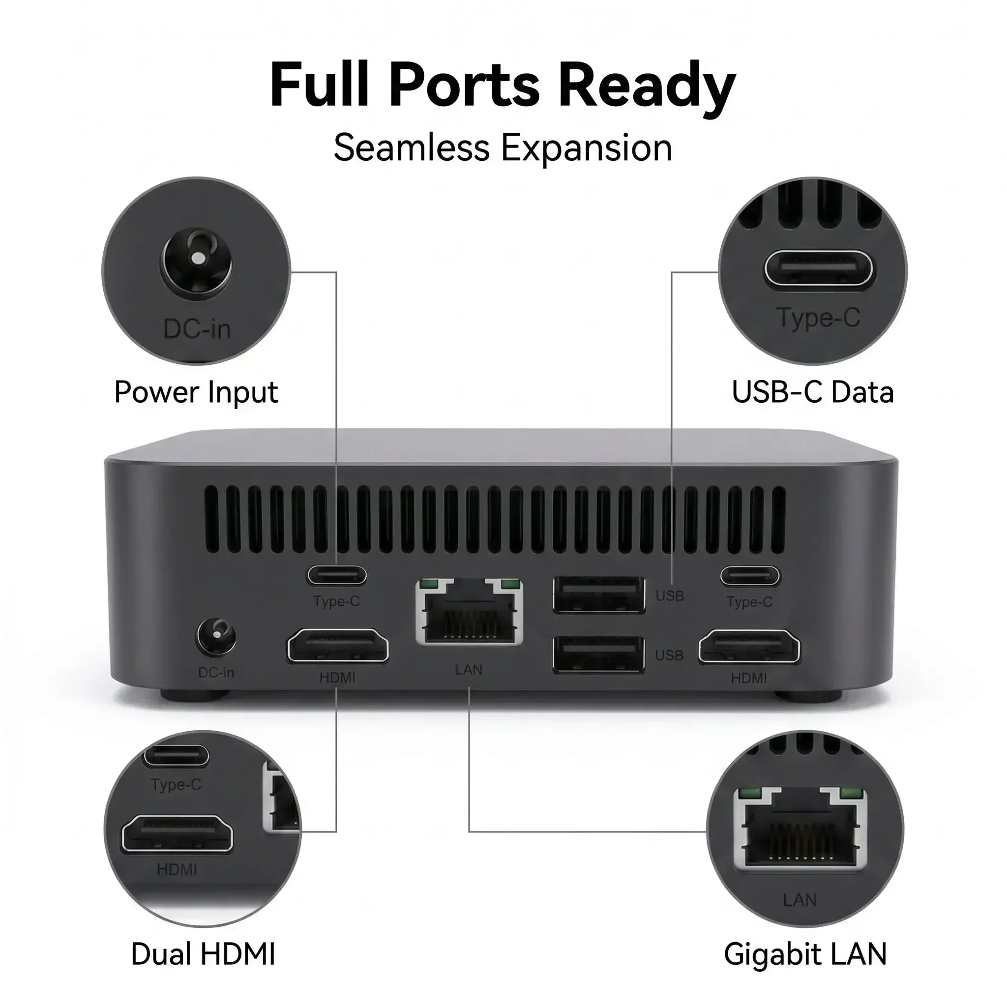 Intel Core N150 Compact Desktop PC 16GB 1TB 2TB SSD WiFi 6 Triple 4K for Office Study Home Cinema Max Pro Plus