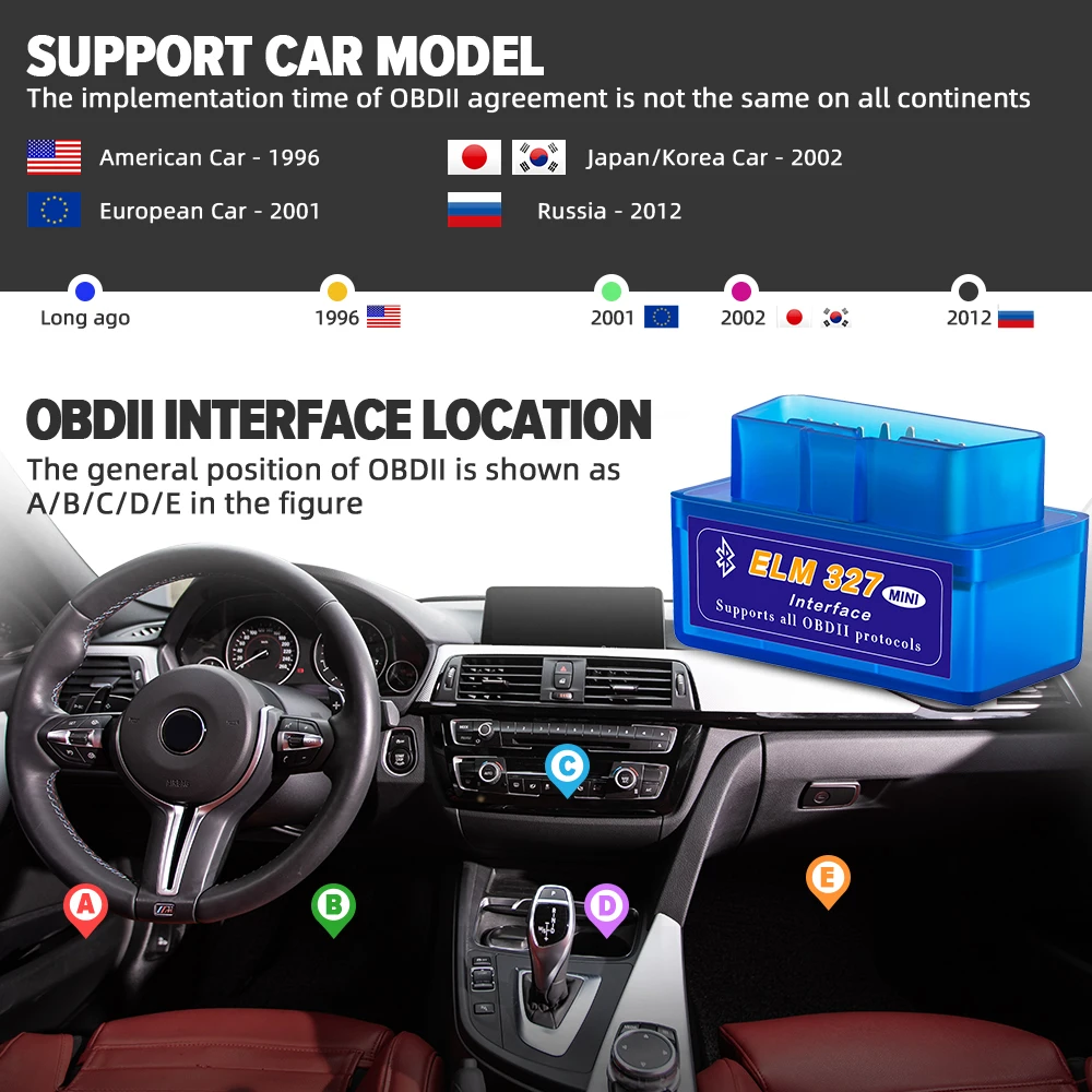 Bluetooth ELM327 V2.1 Version Auto OBD Scanner Code Reader Tool Car Diagnostic Tool Super MINI ELM 327 For Android Xiaomi Huawei