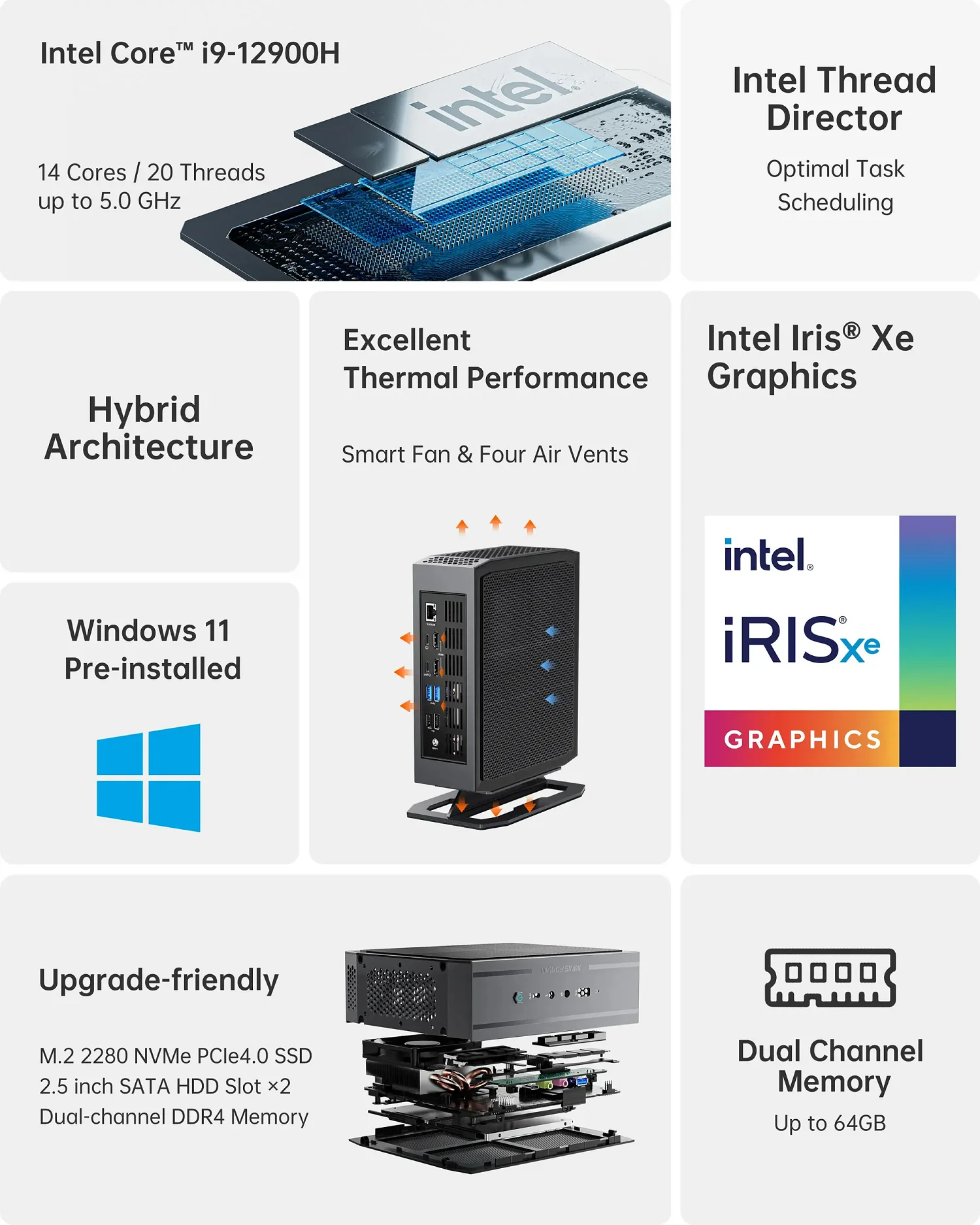 Imagem -02 - Minisworld-mini pc Nettune Nad9 Intel Core I912900h Computador Desktop Windows 11 Intel xe Ferro Ddr4 32gb Também Ssd