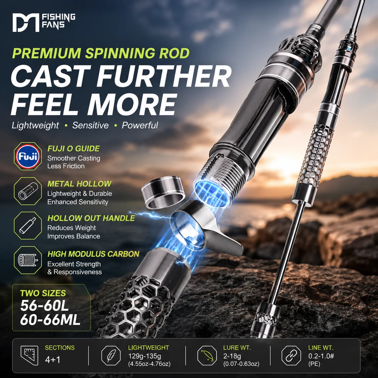 

FISHINGFANS RANCY 3.0 Spinning Casting Free Exchange Full Fuji Guides DIY Detachable Aluminum Handle L ML 2-15g 3-18 Fishing Rod