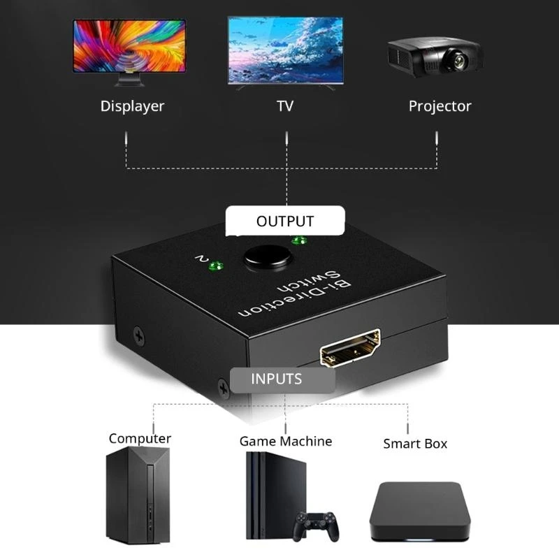 4K HDMIS Splitter Switcher HDMIS bidirezionale per proiettori Impostazioni visualizzazione 83CF
