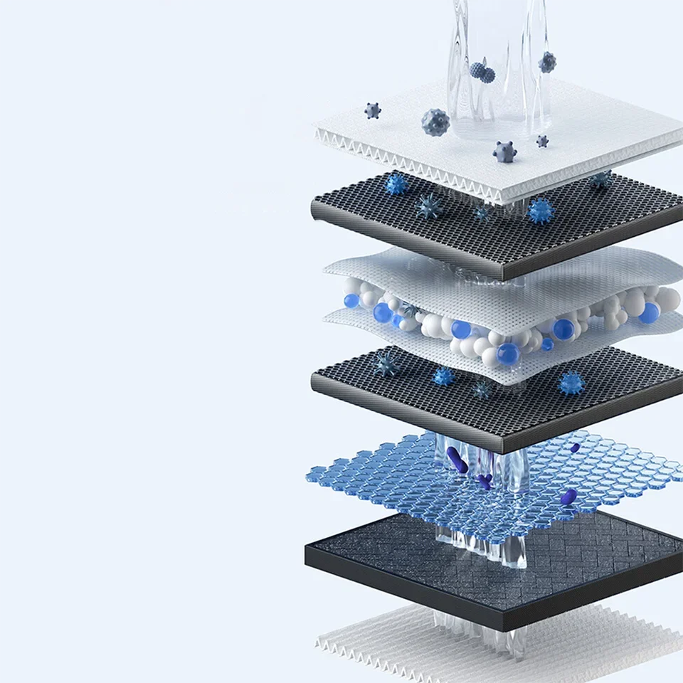 Xiaomi mijia wasser reiniger 600g h600g filter element original zubehör ppc ro filter element gilt für MR642-B MR652-B