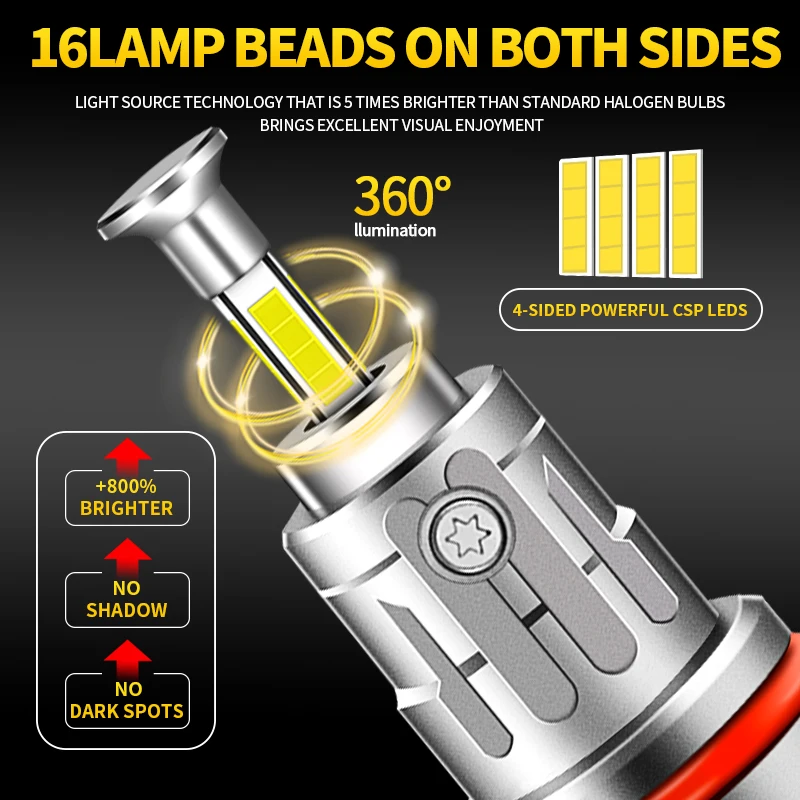 2x 30000LM Turbo 360 Mini Size H8 H11 LED Headlight 200W Super Bright 6000K Canbus 9005 HB3 9006 HB4 LED Headlamp Bulb 7035 CSP
