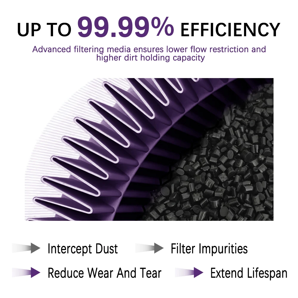 Modified High-flow Intake Air Filter Element For Qianjiang Motorcycle Race 921 Filter Air Filter Lifting Power Accessories