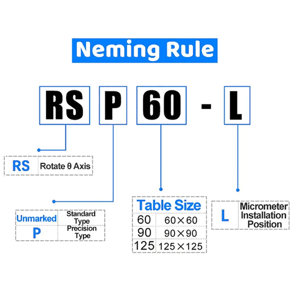 R Axis 60mm Manual 360 Degree Heavy Load Rotary Sliding Table Micrometer Precision Adjust Angle Platform Optical RSP60-L