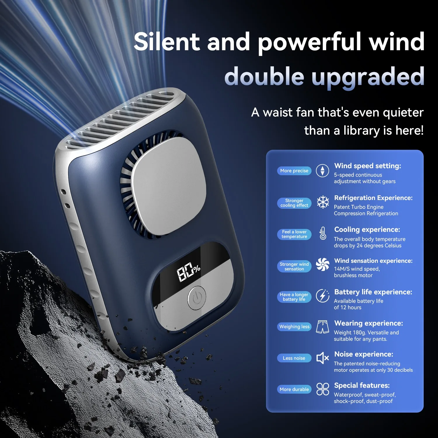 3CM Thin Tiny Portable Waist Fan 6000mAh Clip On Personal Neck Fan LED 12H Working 5 Speeds 40000RPM Strong Airflow with Lanyard