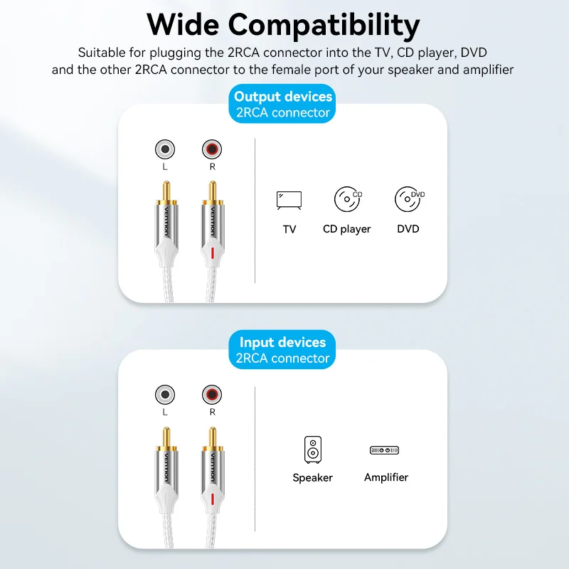 Vention 하이파이 금도금 수-수 2 RCA 오디오 케이블, TV 스피커 앰프용 RCA 케이블, 1M, 2M, 3M, 5M, 8M
