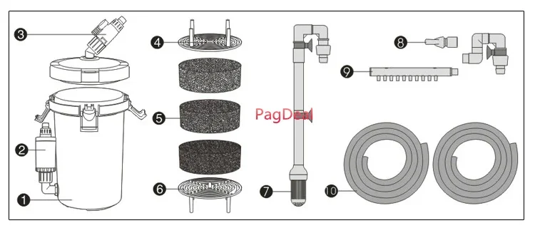 Sensen New 6W 400L/H Fish Canister External Filter 4 Stage Outer Filteration For Aquarium Pond Pump Fish Tank New SUNSUN HW-602B