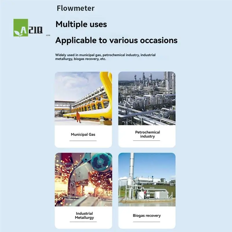 A21Q -High-Precisio…