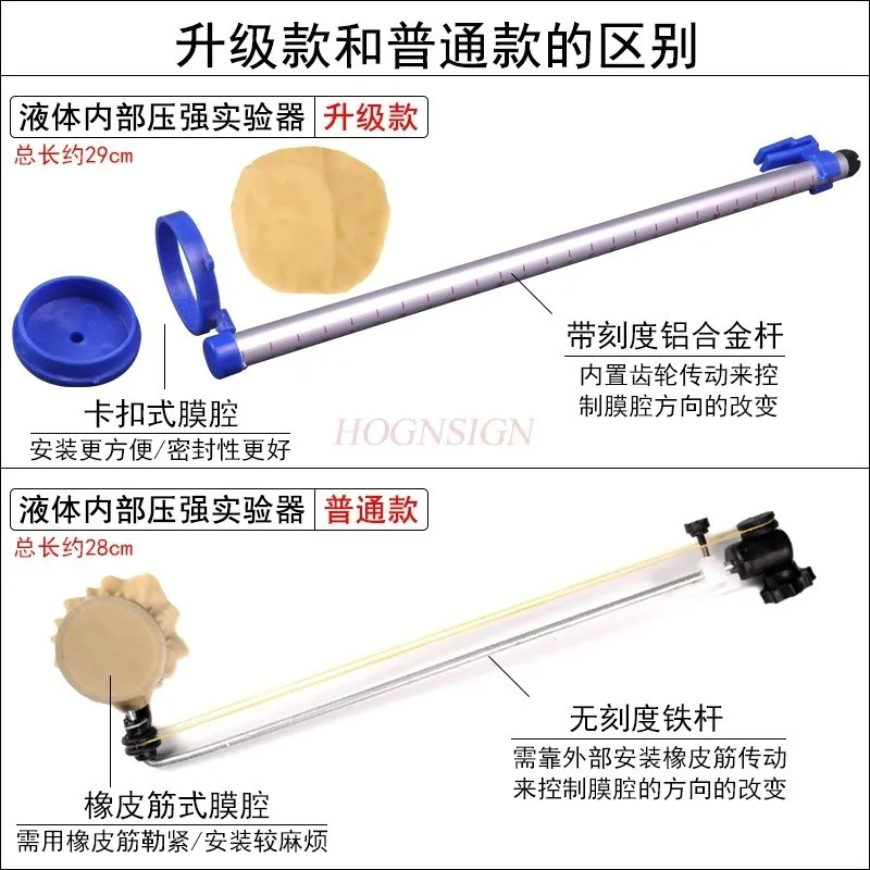 1set Experimental device for exploring the relationship between internal pressure and depth of liquids, teaching instrument