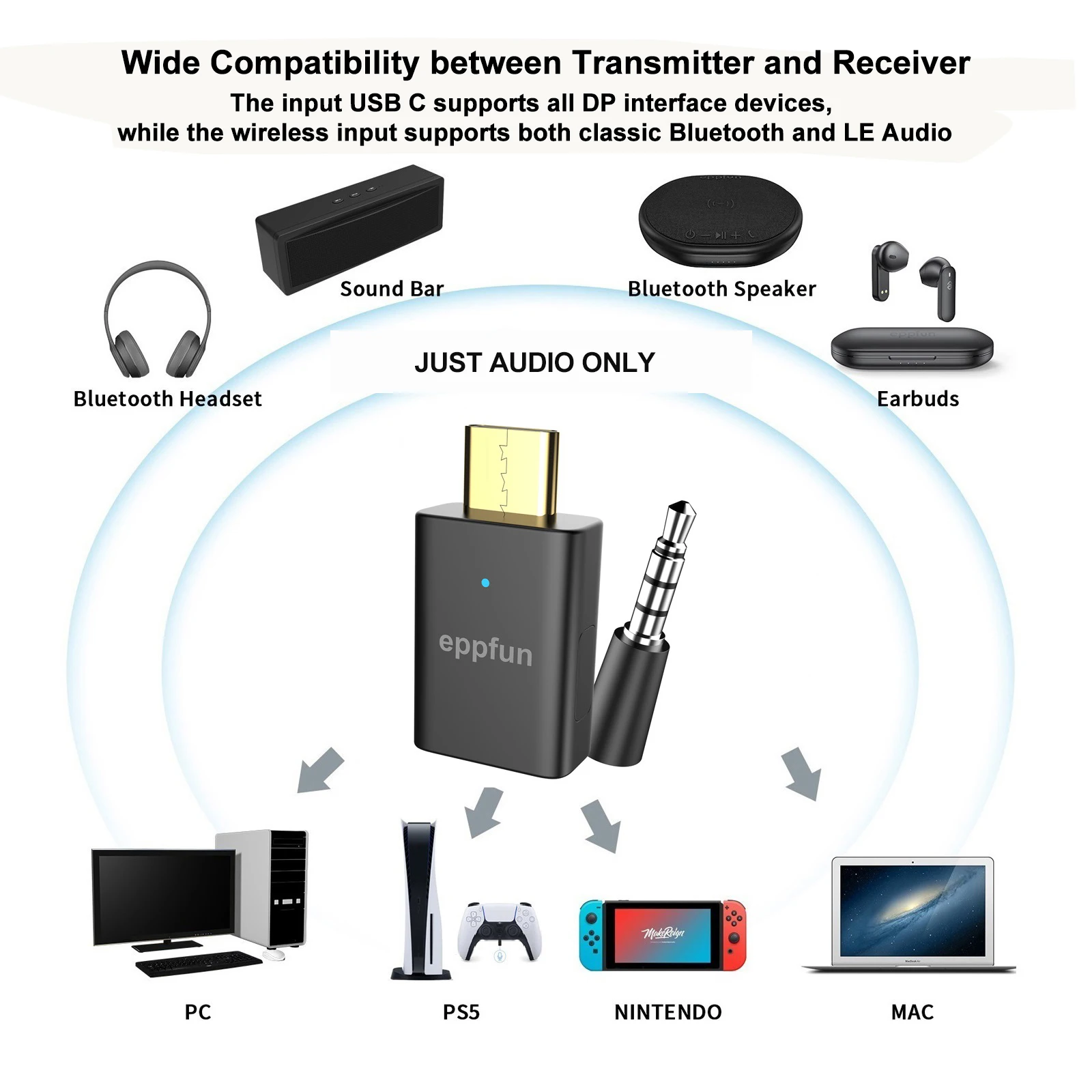 Thumbnail 3 - #85 Best Audio Transmitters to Buy In 2026