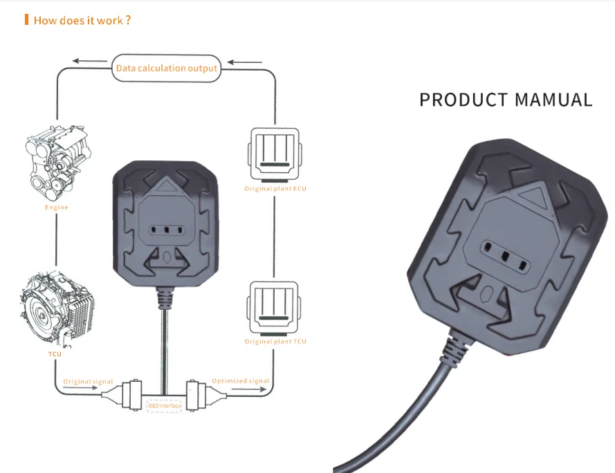 Fuel Saver Device for Cars, OBD II Powerbox Module With Save Car Fuel Function