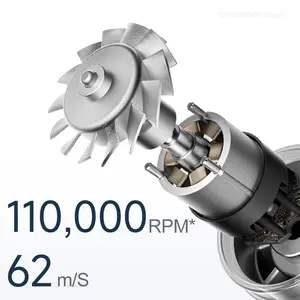 Orijinal xiaomi mijia h501, yüksek hızlı, anyon saç kurutma makinesi, rüzgar ve 62 m / s, 1600w 2, çabuk kuruyan profesyonel saç bakımı, negatif fiyatlar 8 en çok satan iş saç bakımı-no. 7