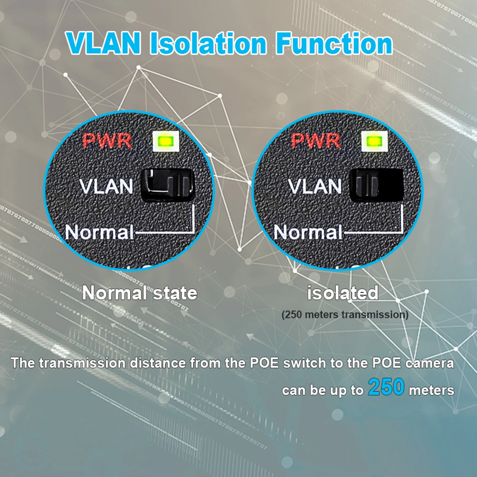 Conmutador Ethernet rápido para enrutador Wifi/cámara IP/AP inalámbrico, conmutador inteligente de 6, 10 y 18 puertos, 100/1000 Mbps, Gigabit POE