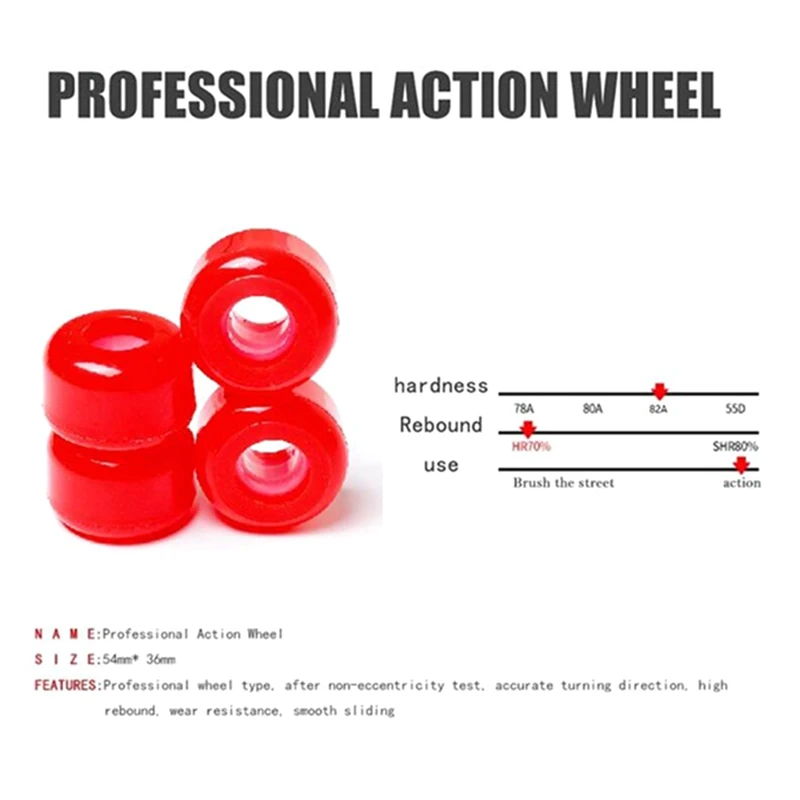 4Pcs/Set Skateboard Longboard Wheel 54Mmx36mm 82A Wheel Stunt Skateboards Downspeed PU Wheel