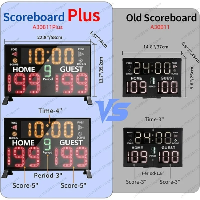 Wireless Rechargeable Basketball Scoreboard, 2025 Portable Timer with Remote, Easy Carry LED Score Keeper for Game Practice