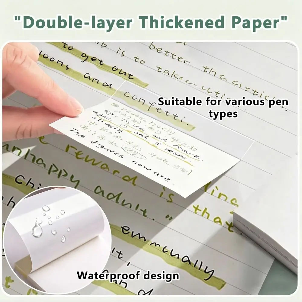 Picture 3: Lined/Blank/Grid Sticky Notes Clear See-Through No Blocking Text Self-Stick Notes Self-Adhesive Memo Pads Students