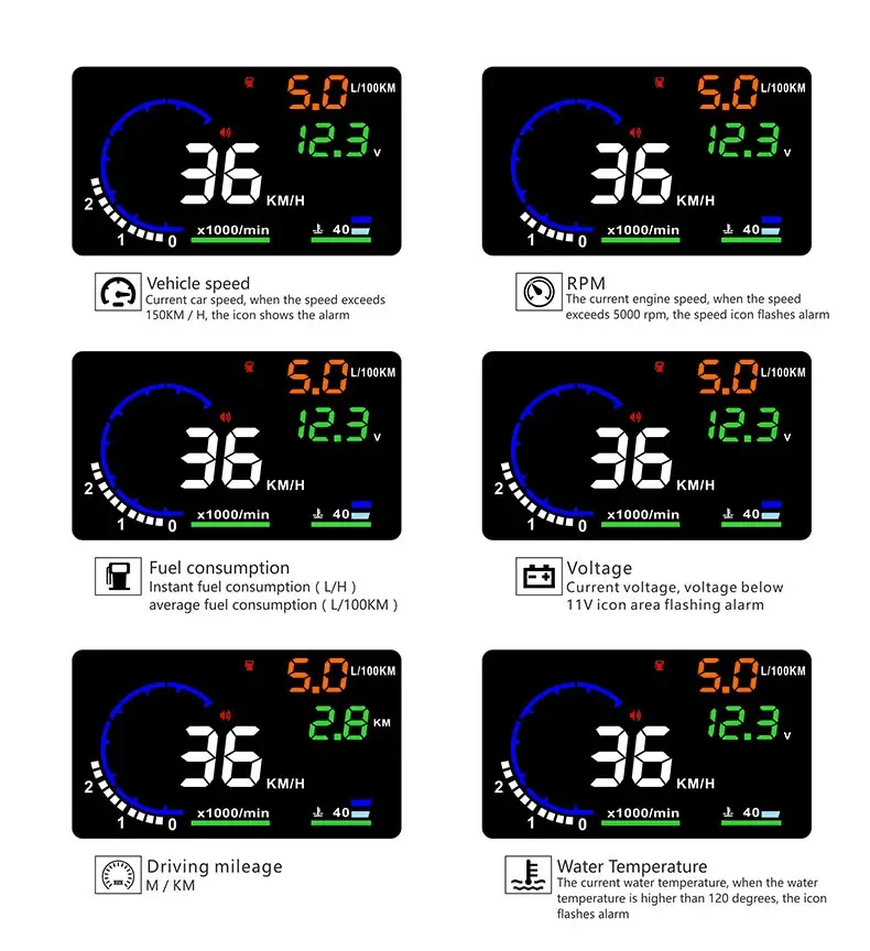 Auto Head-Up-Display RPM Tachometer A8 OBD HUD Head-up-Display Tachometer mit Geschwindigkeitswarnung Auto Elektronik Zubehör – Detail 22