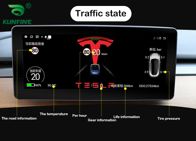 For Tesla Model 3 Model Y 10.25 inch Car HUD LCD Dashboard Android System Carplay Digital Display Instrument