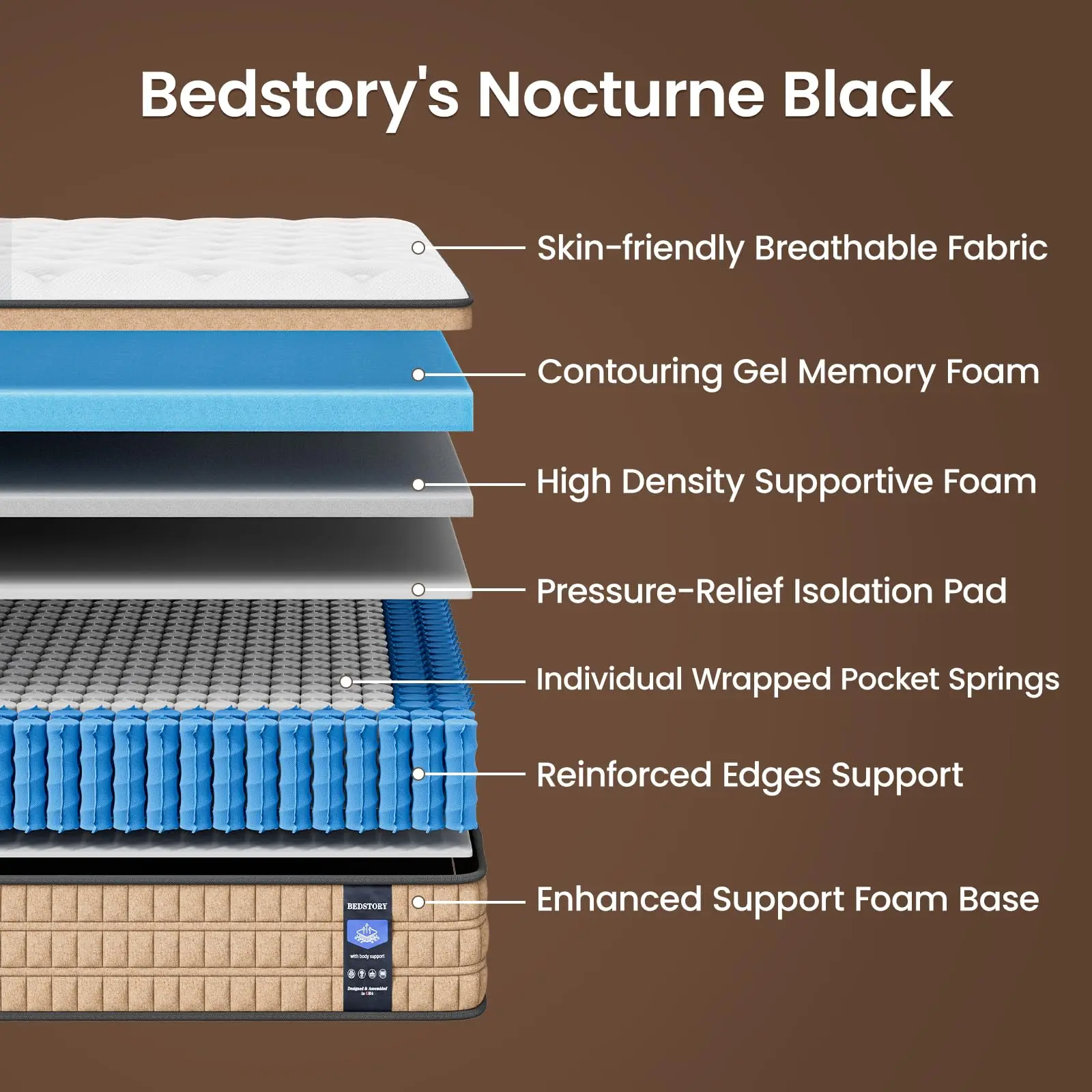 12 inch Medium Firm Queen Mattress - Pain-Relieving Hybrid Mattress for Extra Lumbar & Hip Support - Queen Bed in a Box