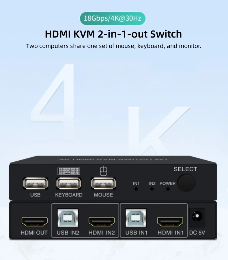2 Port 4K 30Hz HDMI KVM 2-in-1-out Switcher Box 2 Computer Share Mouse Keyboard
