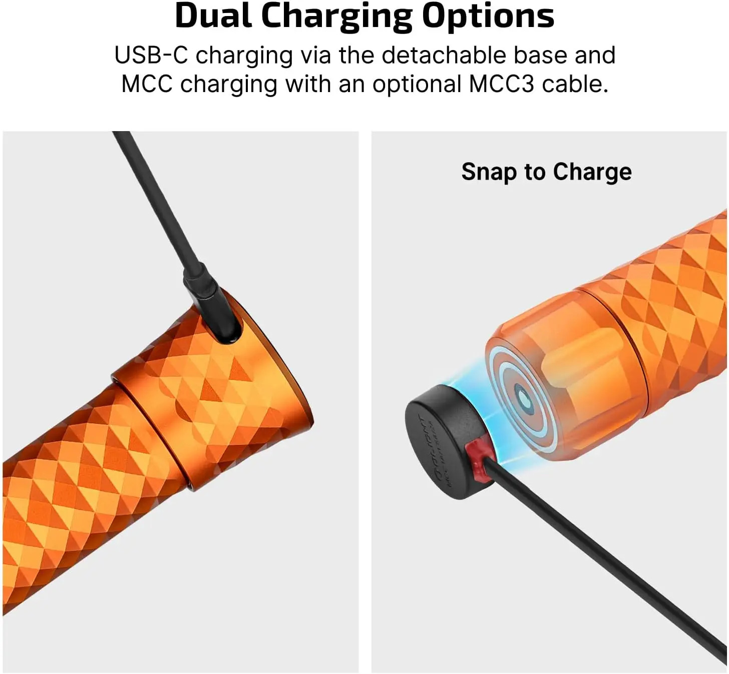 5000 Lumens Super Bright Rechargeable Flashlight with USB-C Charging, Bidirectional Lighting and Holster