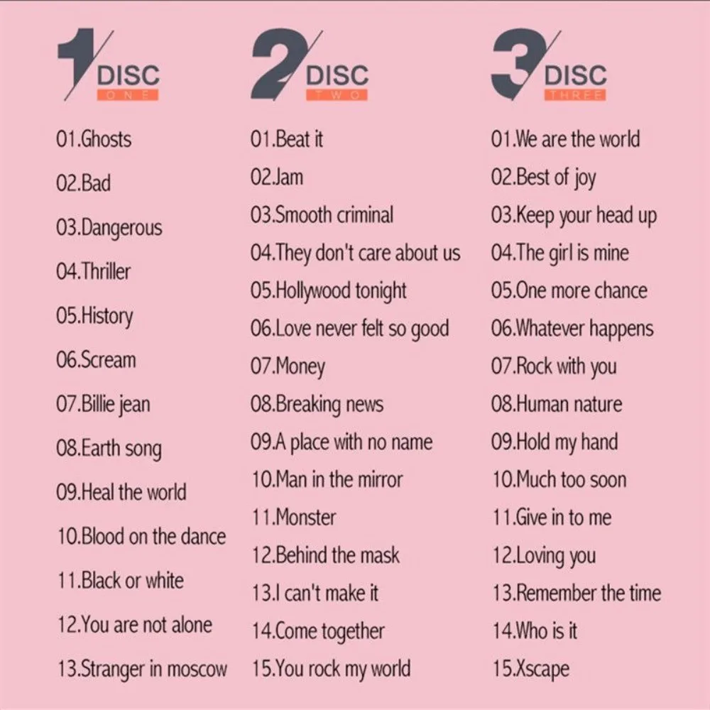 Michael Jackson CD – Iconic Western Pop English Hits Collection – High-Fidelity-Disc für Auto- und Home-Audio
