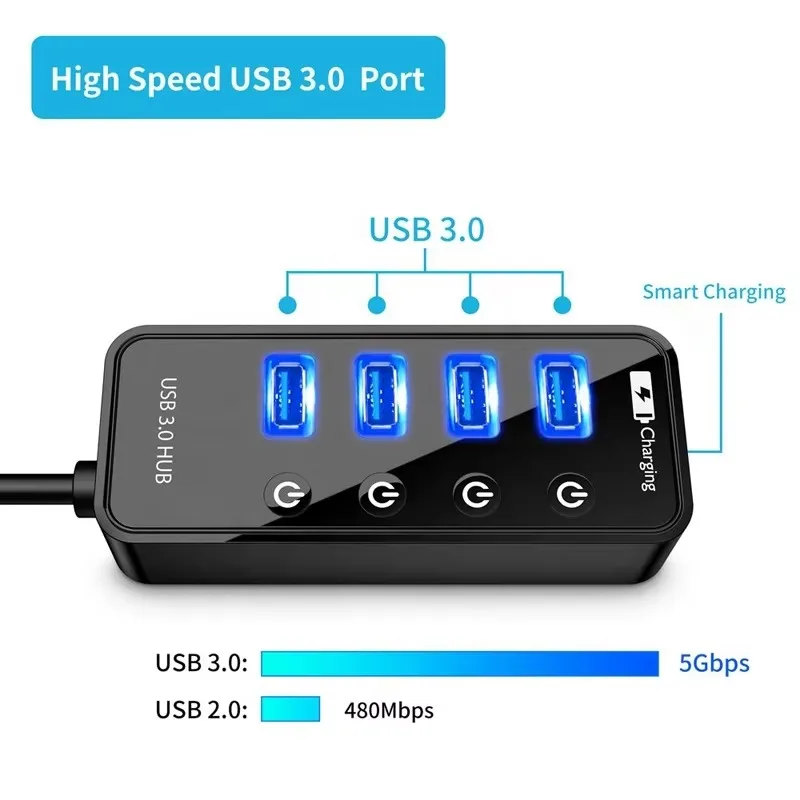 4 Port USB 3.0 Hub 5Gbps High Speed Splitter Adapter with Individual On/Off Switches LED Indicator Portable USB Expander Hub