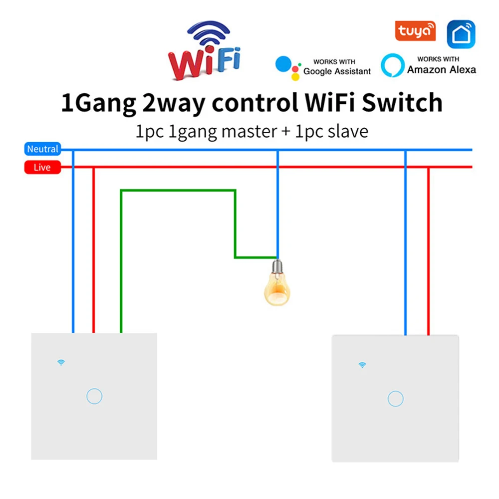 

2-полосный 1/2/3-местный Wi-Fi-переключатель, двойной настенный светильник, умный переключатель для лестниц, коридоров, ламп Tuya Smart Life Alexa, управление приложением
