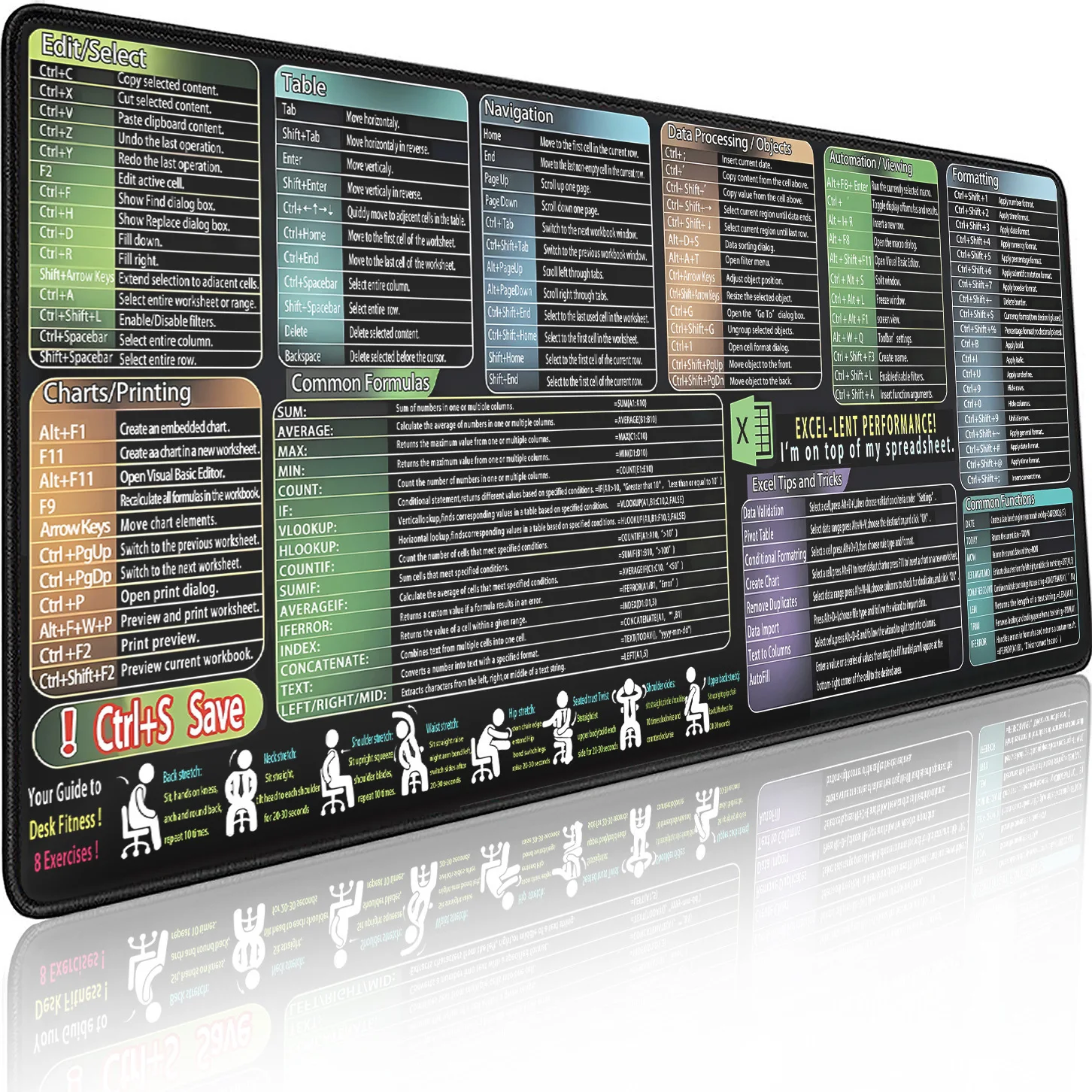 Excel Shortcut Keyboard Mouse Pad 31.5