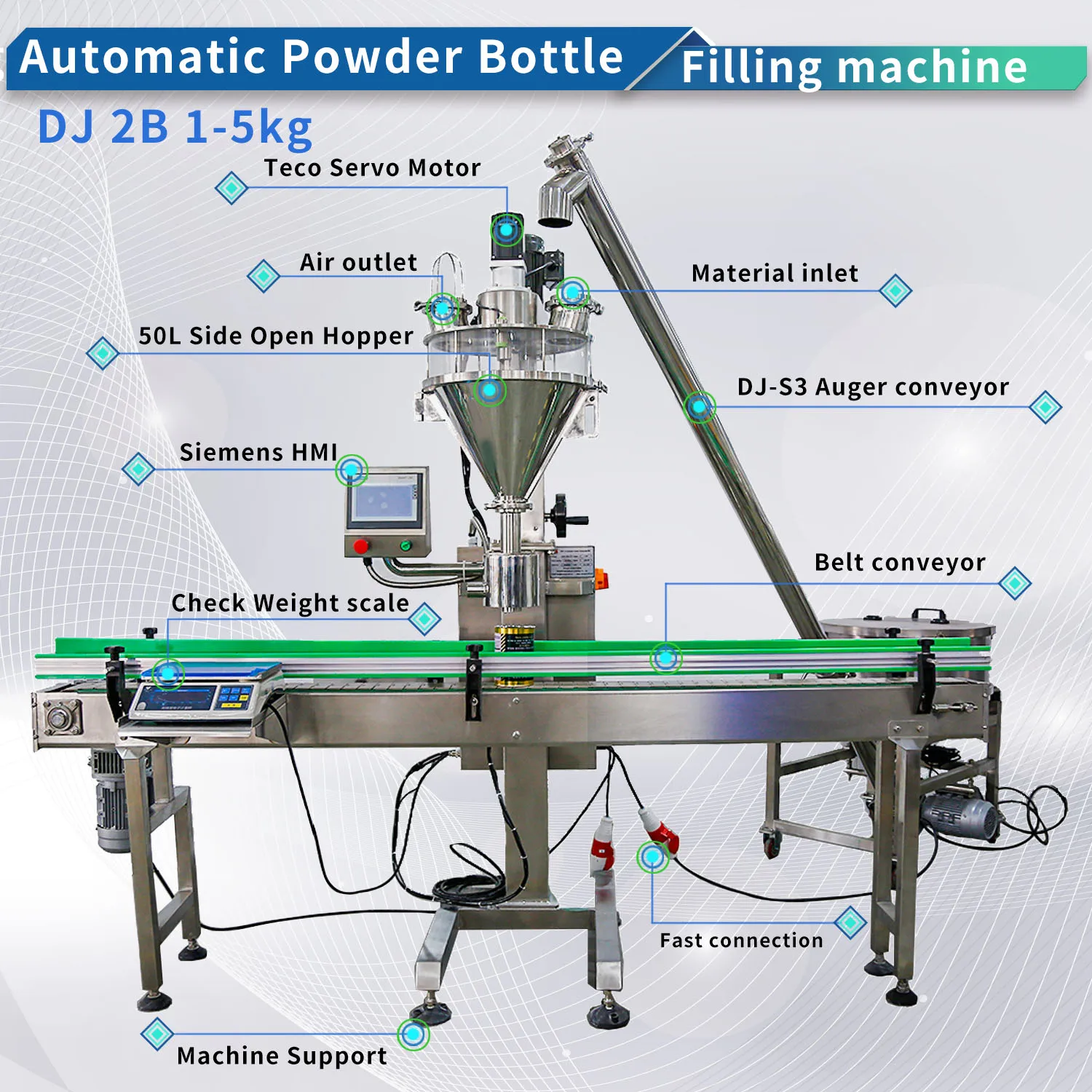 Automatic Electric PLC-Controlled High-Accuracy Plastic/Glass Bottle Jar Can Coffee Milk Protein Spices Powder Filling  hine