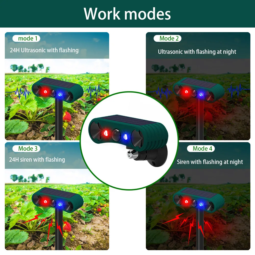 Solar Powered Ultrasonic Animal Repeller Motion Sensor and Flashing Light for Anti Theft Farm Garden Lawn for Outdoor Pest