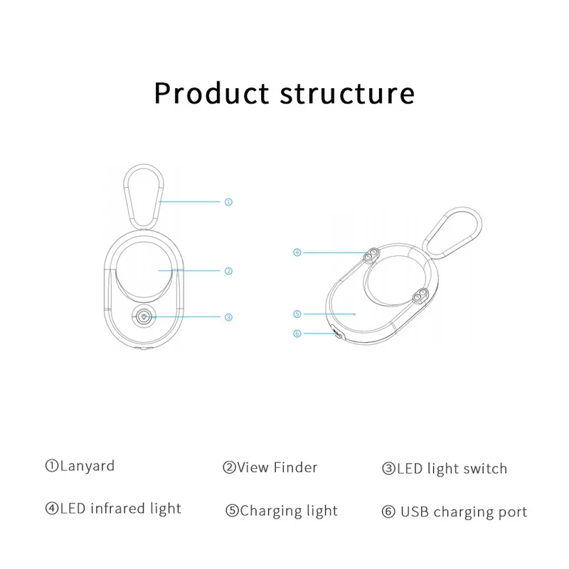 Detector de cámara oculta antiespía profesional, protección de seguridad Invisible, dispositivos con Sensor de presencia infrarroja de espía discreta