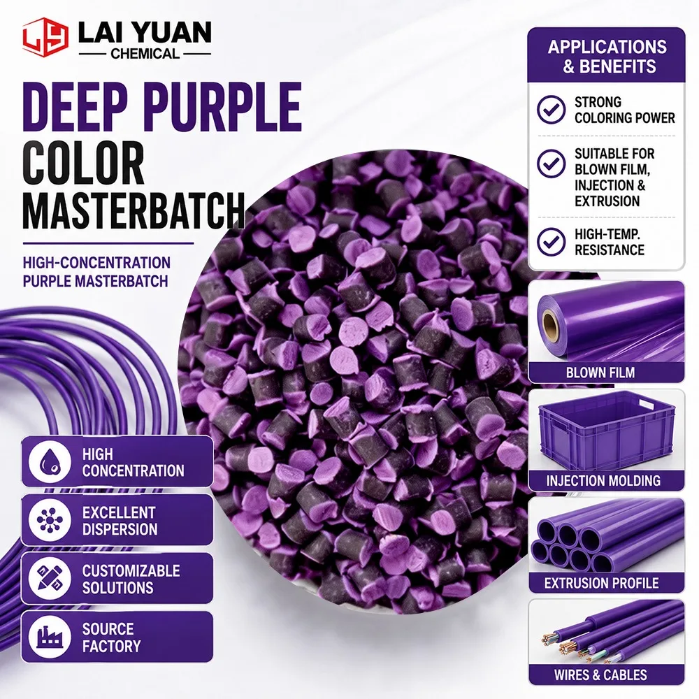 High-Color Strength Deep Purple PP PE ABS-Specific Color Masterbatch for Injection Blow Molding with Customizable Carrier Resins
