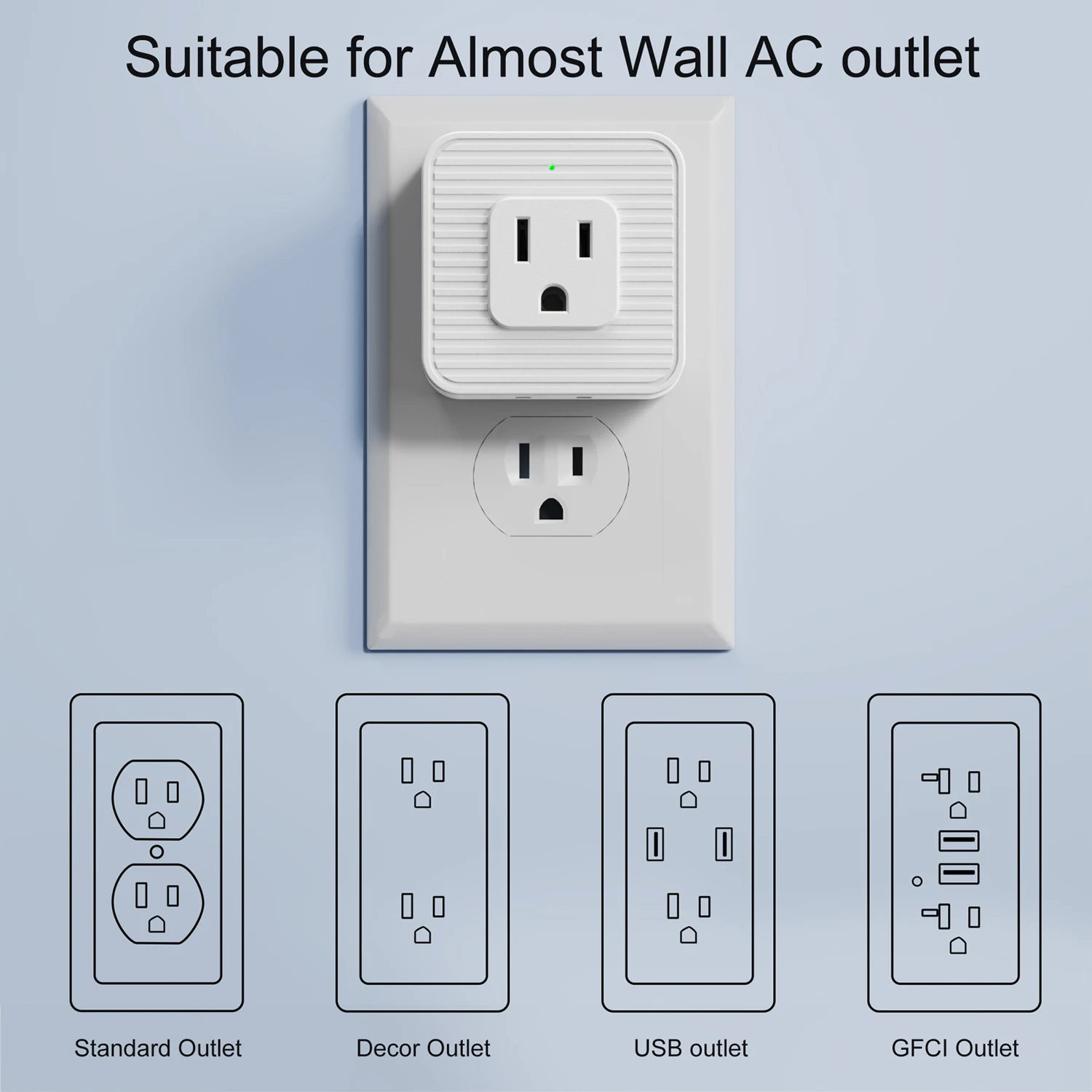 Multi Plug Outlet Extender 5 in 1 Outlet Splitter 90 Degree Angled Side Outlet Adapter 3 Prong Flat Wall US Travel Plug Expander