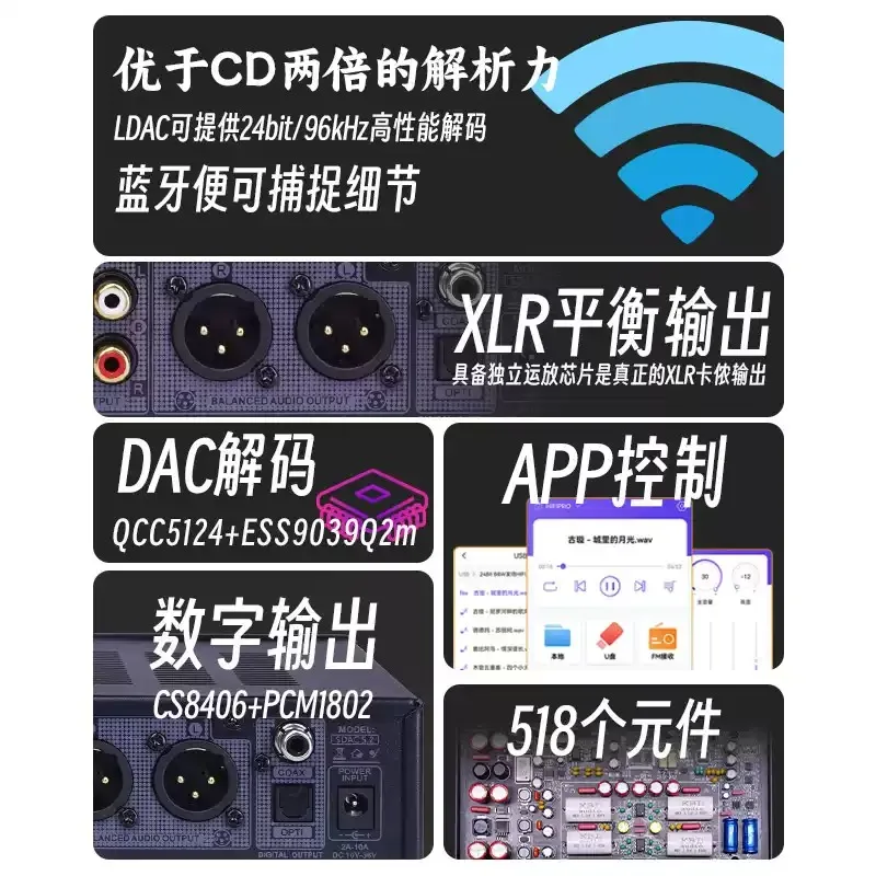 SDAC5.2 Bluetooth Audio Player HiFi Lossless DAC Decoder Digital Preamp Support Lossless Music Playback