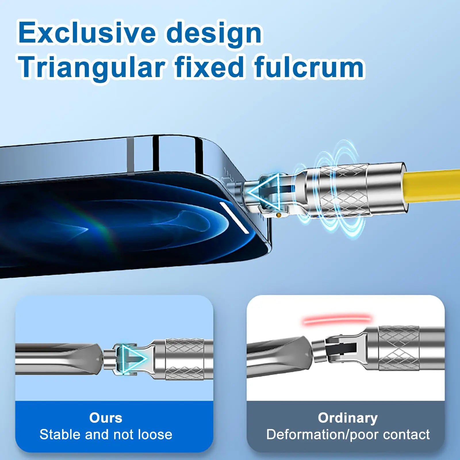 Type C To Typec Cable 2-in-1 66W Pd Fast Charging USB C To USB C To Suitable for Xiaomi Mi Star Phone image 6