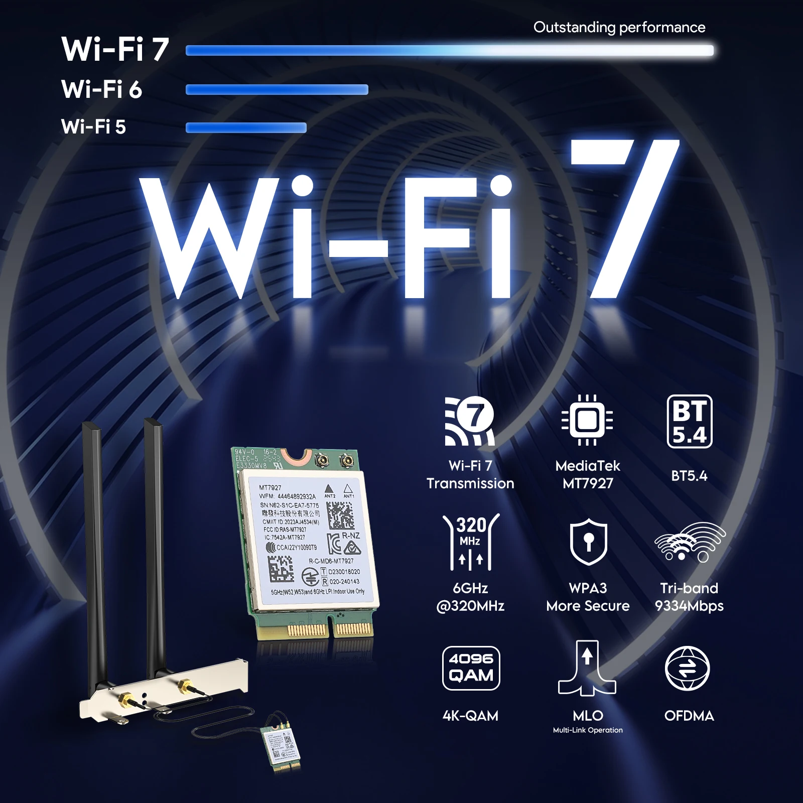 EDUP MT7927 Pro WiFi 7 PCIe Adapter Tri Band 2 4G 5G 6GHz Up to 9334Mbps MLO 6dBi Antennas BT5 4 WPA3 for Linux Win11 Desktop PC - view 6