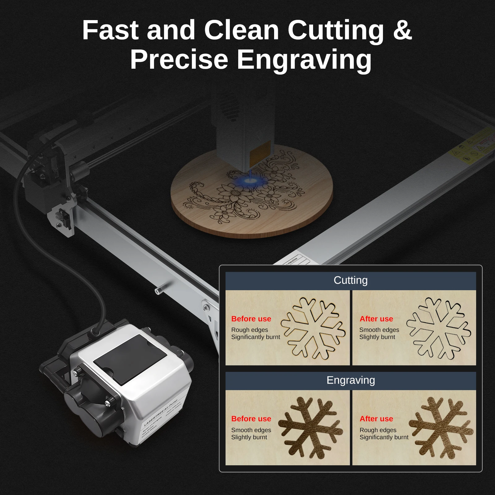 LASER TREE 26L/min Pompa d'aria Ugello in metallo Compressore d'aria completamente in metallo ad alta velocità a basso rumore per modulo laser Air Assist Strumenti in legno