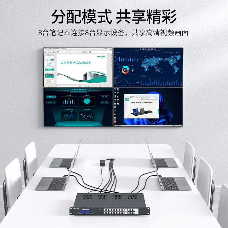 8K 8 in 8 Out HDMI Matrix Switch,  8K 60hz HDMI2.1 Matrix Switcher