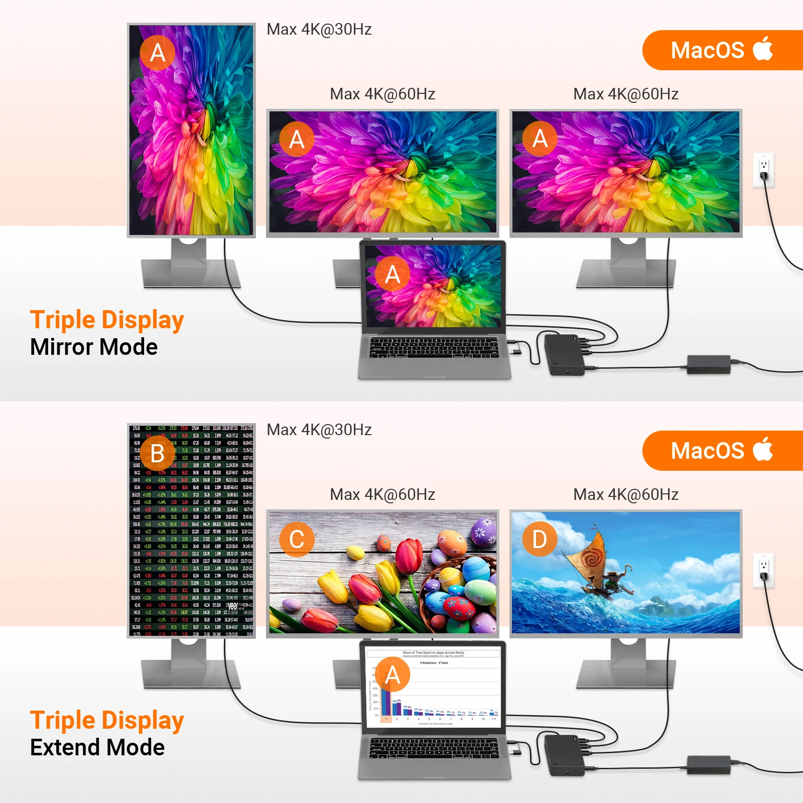 Imagem -05 - Displaylink Universal Laptop Docking Station Monitores Usb Híbrido a c Port para Windows Thunderbolt Macbook m1 m2 m3