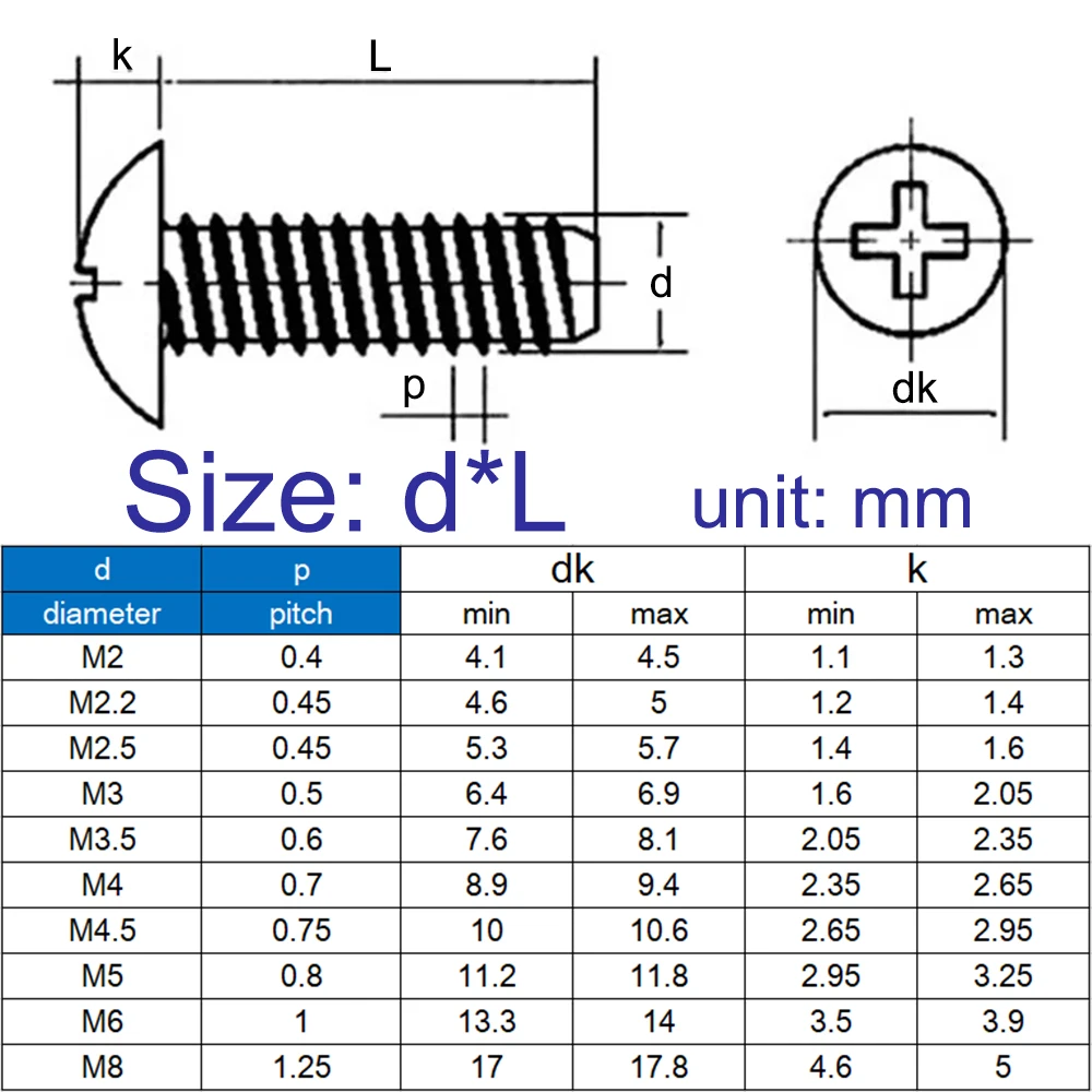 10pcs/lot M2 M2.5 M3 M3.5 M4 M5 M6 Black Plated Electronic Carbon Steel Cross Phillips Truss Mushroom Head Screw Bolt