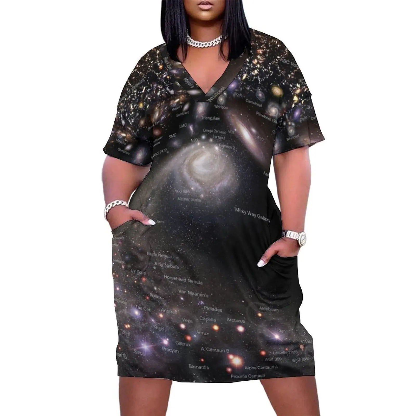 

VERTICAL MAP OF THE UNIVERSE ENG (May 2022 Update!) *RECOMMENDED* Loose Pocket Dress fairy dress elegant dress