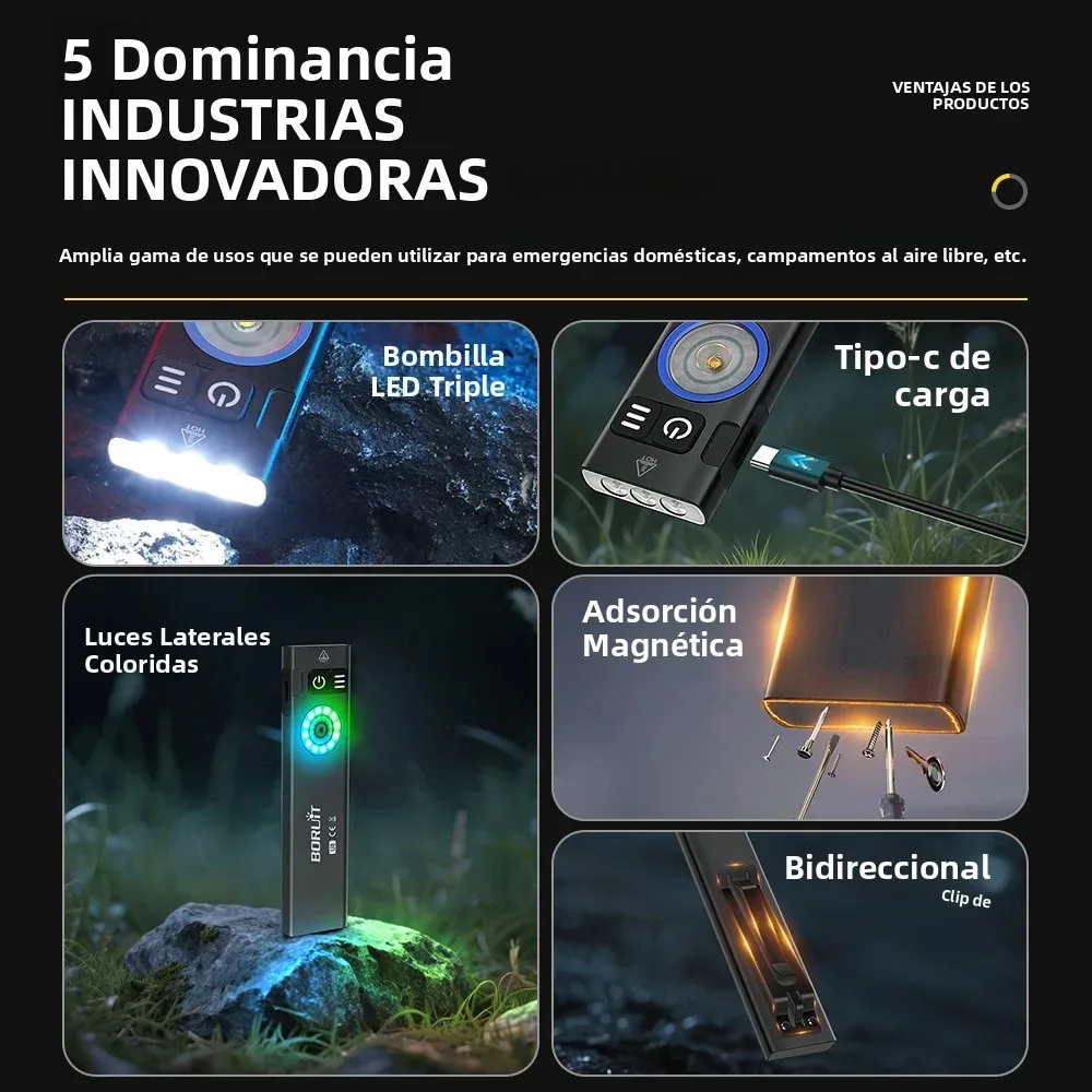 BORUiT U8 650LM EDC linterna LED tipo C linterna de trabajo recargable con imán impermeable linterna de bolsillo para acampar