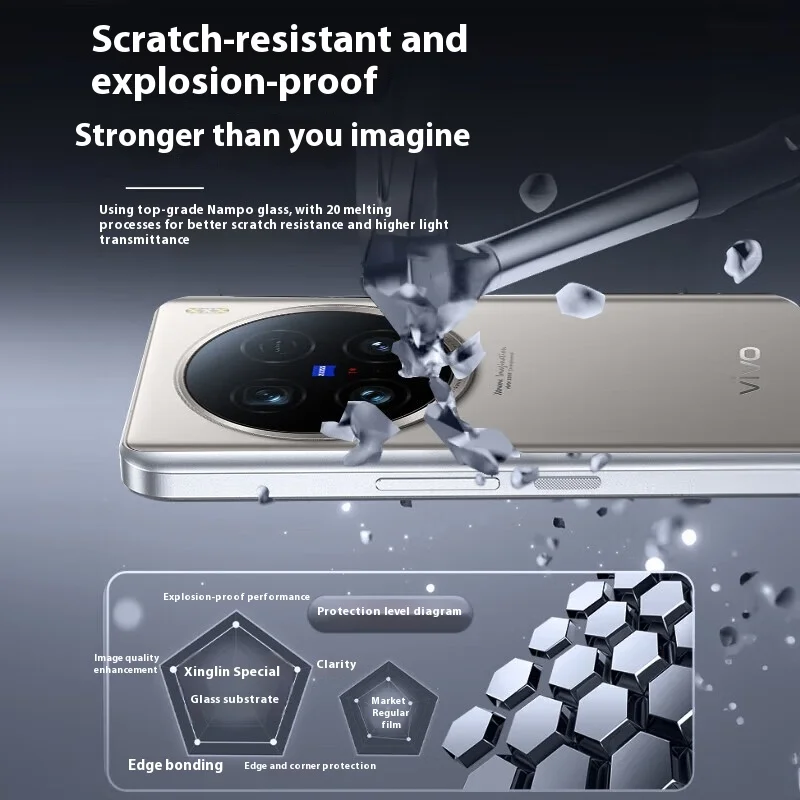 フル接着カメラレンズ強化ガラス vivo X200 ウルトラカメラプロテクター vivo X200Pro ミニフィルムレンズカバーロケーターインストール