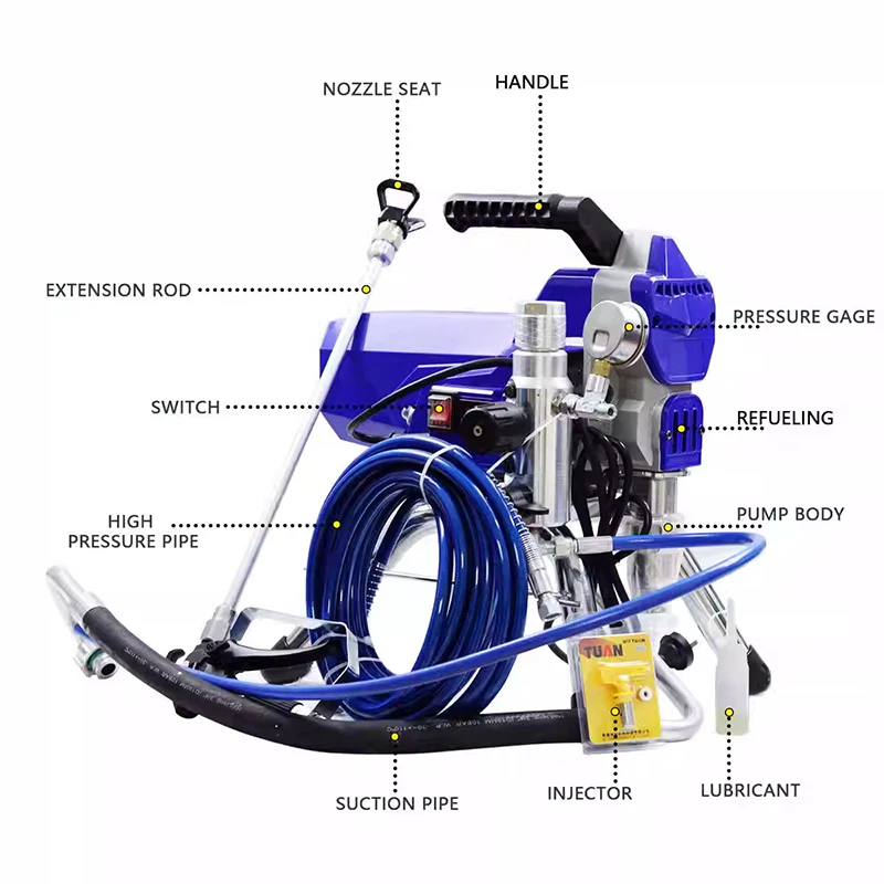 Pulverizador sin aire eléctrico compacto 390 de alta presión, pintura de látex, revestimientos ignífugos impermeables, pulverización de estructuras de acero