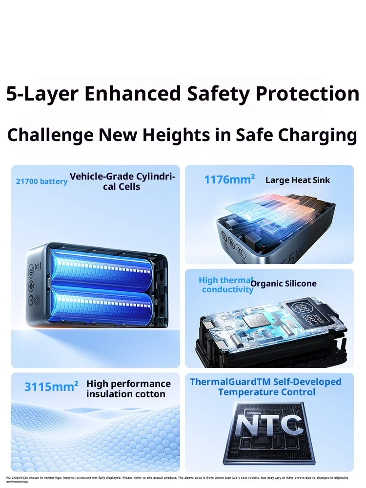 

Ugreen Nexode Pro PB727 55W MAX 10000MAH 2025 NEW Mini Portable Mobile Phone PowerBank Fast Charging With Data cable Gift PC